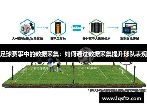 足球赛事中的数据采集：如何通过数据采集提升球队表现